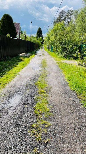 Участок 8,3 сот. (ИЖС)