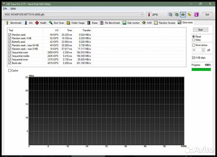Жесткие диски