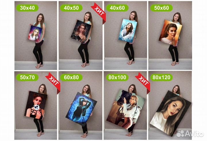 Портрет на холсте по фото с доставкой