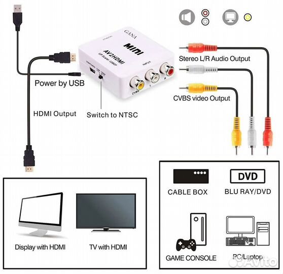 Переходник AV RCA - hdmi cvsb для телевизора
