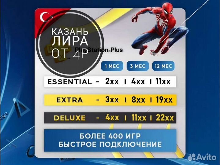 Подписка PS Plus РФ. Playstation Plus подписка RUS
