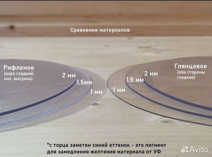 Гибкое стекло на стол любой формы. Тюмень