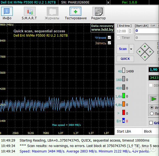 Dell SSD Intel D7-P5500