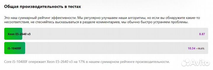 Мощный игровой пк