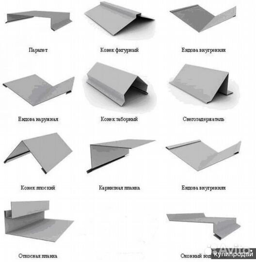 Доборные элементы для кровли фасада и забора