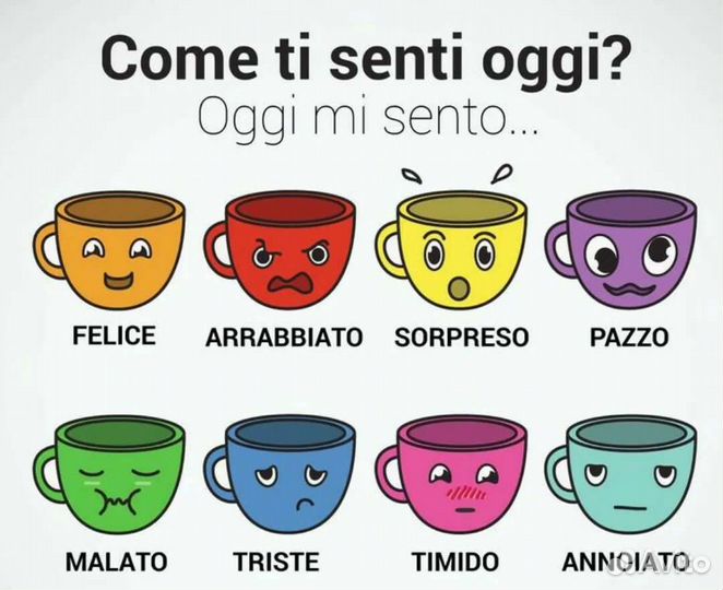 Репетитор по итальянскому языку (носитель языка)