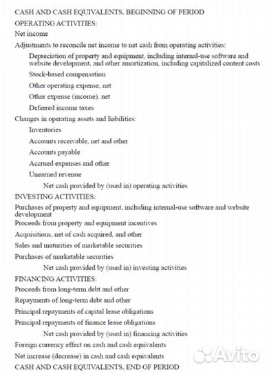 Косвенный метод ддс движения денежных средств