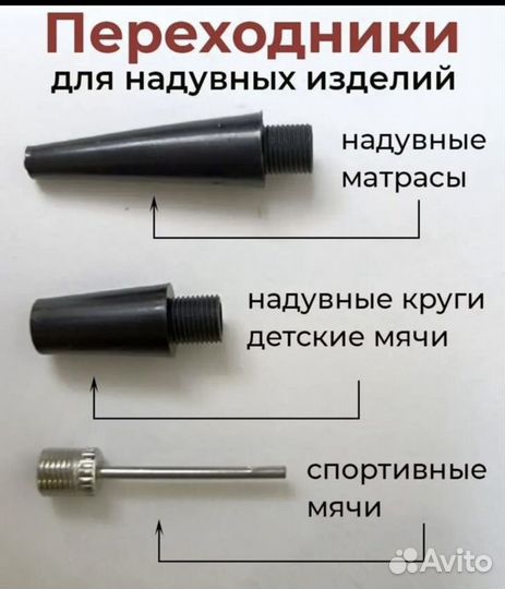 Однопоршневой компрессор для авто