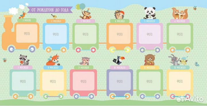 Фотоальбом для новорожденного