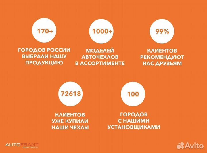 Чехлы для автомобиля на сиденья