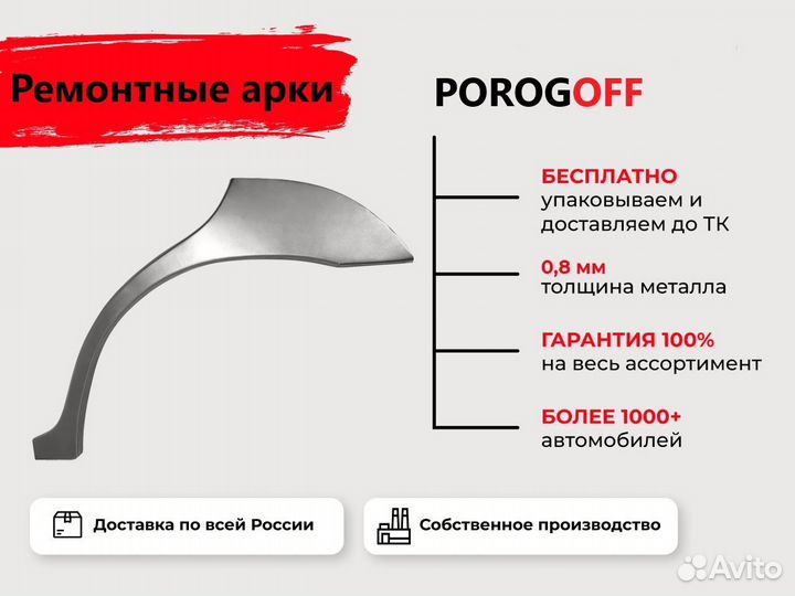 Ремонтная арка Honda Civic 4D