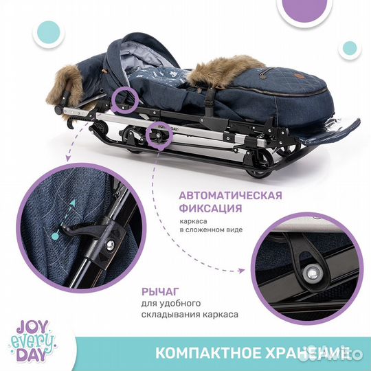 Санки коляска Ника