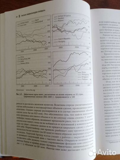 Эрик Найман - Малая энциклопедия трейдера