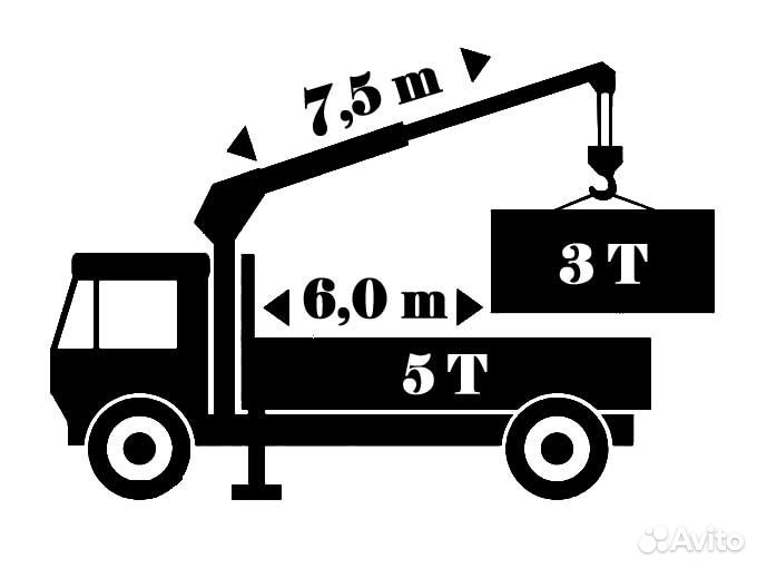 Грузоперевозки, Кранборт, Кран манипулятор