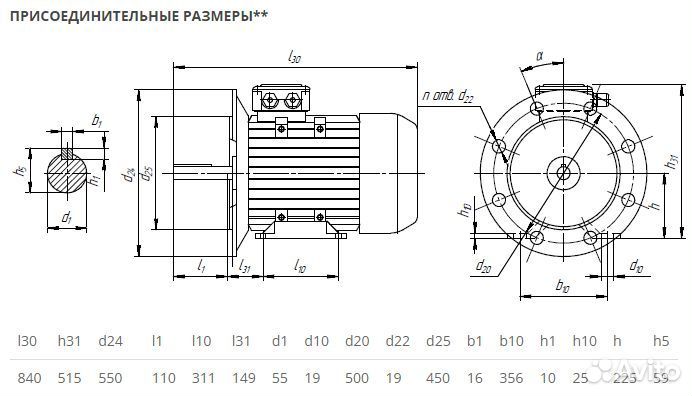 Электродвигатель аир 225М2 (55кВт-3000об) новый
