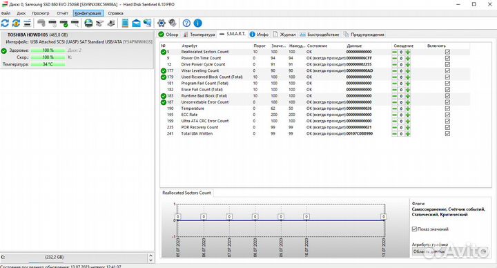 Жесткий диск hdd Toshiba 500 gb