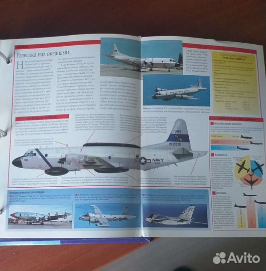 Энциклопедия самолетов мира