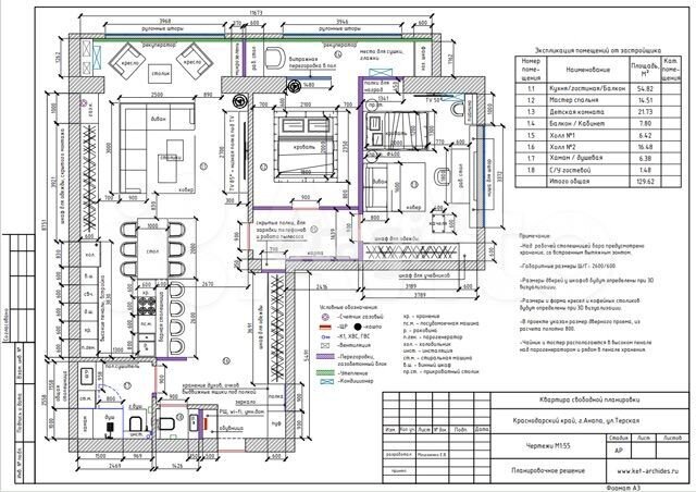 3-к. квартира, 125 м², 3/10 эт.
