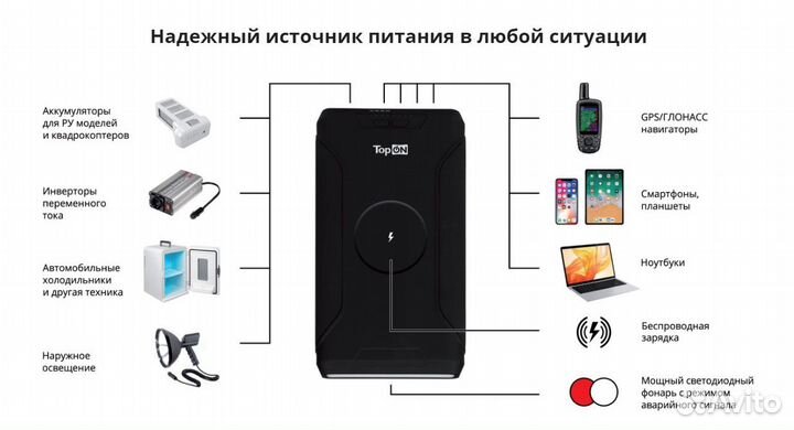 Внешний аккумулятор TOP-X73 72000 mAh