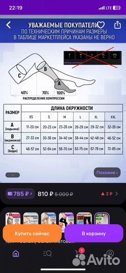 Компрессионные чулки