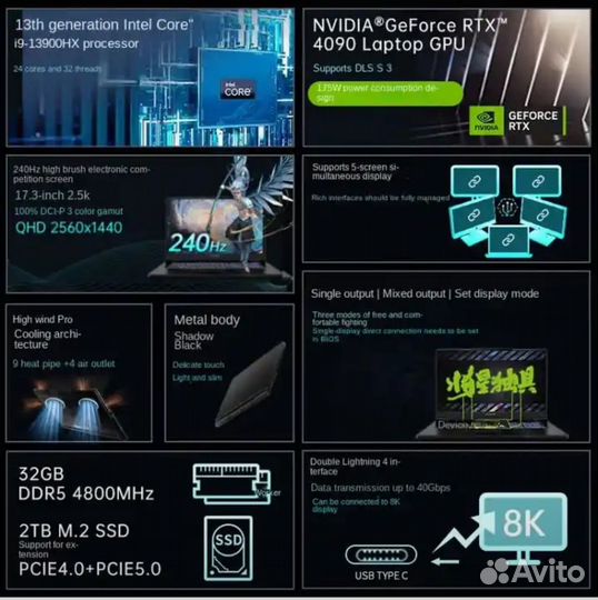 Аренда игрового ноутбука Dell Alienware