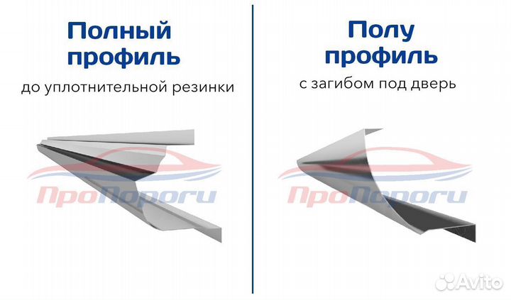 Порог кузовной Land Rover Discovery 2