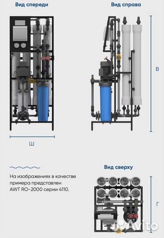 Система фильтры для воды