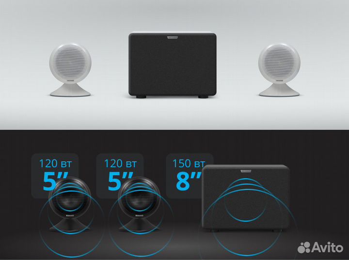 Караоке системы Evolution