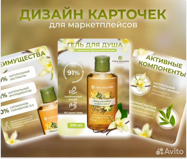 Инфографика для Wildberries и Ozon