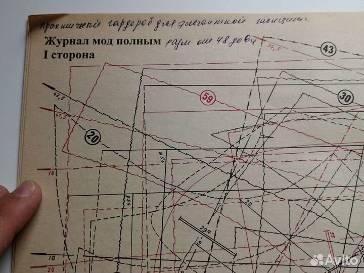 Схемы кройки и шитья