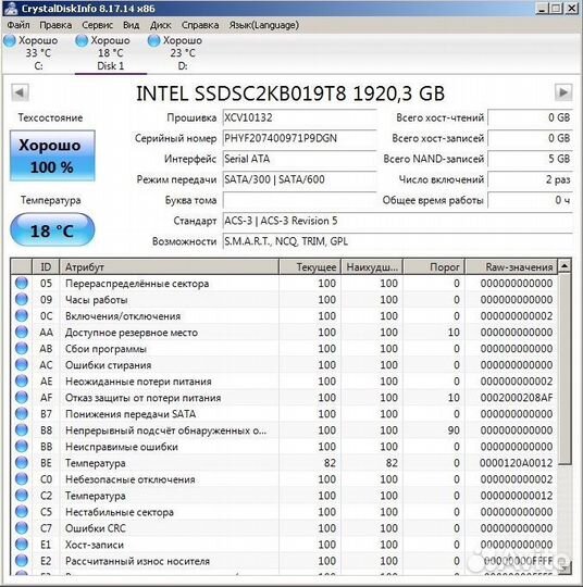 Серверный ssd intel 1.92TB