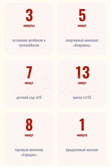 2-к. квартира, 55,1 м², 3/9 эт.