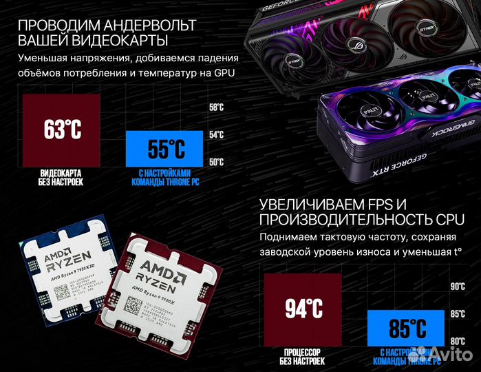 Игровой пк AMD 9950X/ RTX 4090/ 96GB DDR5 8000 Мгц