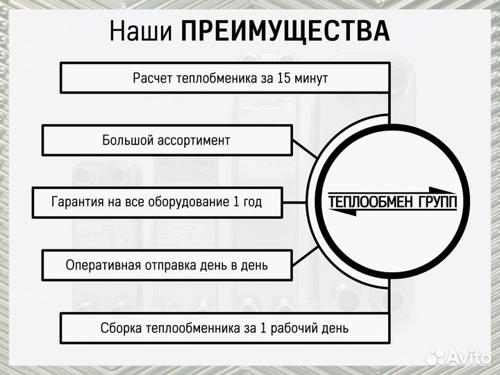 Пластинчатый теплообменник для фреона