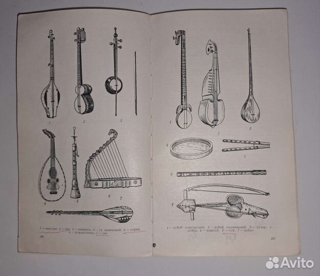 Спутник музыканта 1964 г Энциклопедический словарь