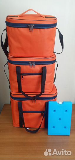 Термосумки