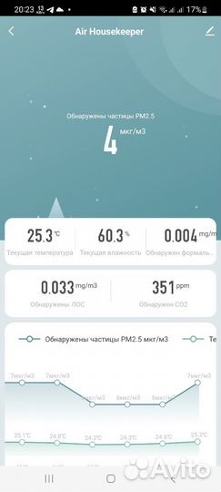 Смарт-Датчик качества воздуха Tuya Zigbee