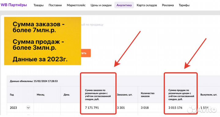 Интернет магазин на WB прибыль 351 000р