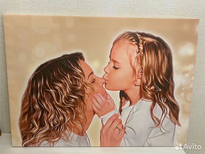 Картина по фото на холсте