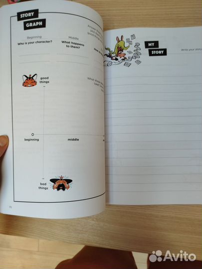 Книги на английском языке для детей и подростков