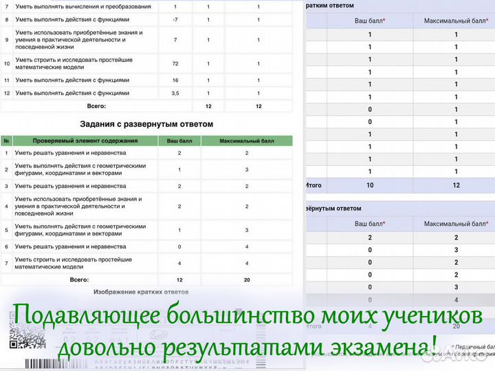 Репетитор по математике (ЕГЭ, профиль)