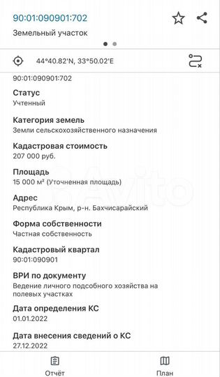 Участок 1,5 га (СНТ, ДНП)