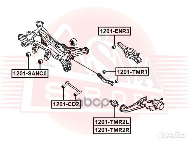 Сайлентблок 1201TMR2R asva