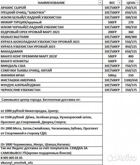 Орехи и сухофрукты оптом и в розницу
