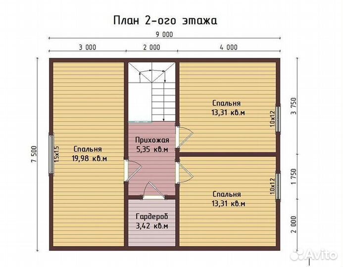 Строительство каркасных домов. Каркасный дом