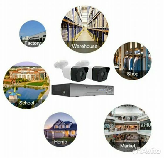 Комплект видеонаблюдения на 2 камеры FullHD