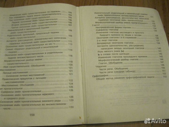 Справочник школьника по русскому языку 1-4 классы