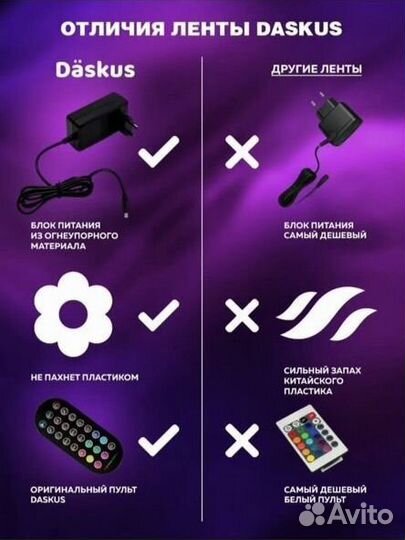 Лента светодиодная 20 метров rgb led