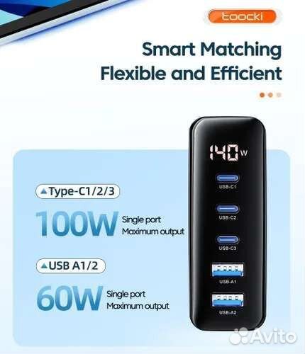 Зарядное устройство Toocki GaN 140W