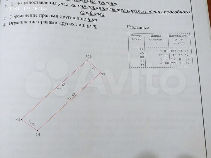 Участок 2,3 сот. (ИЖС)